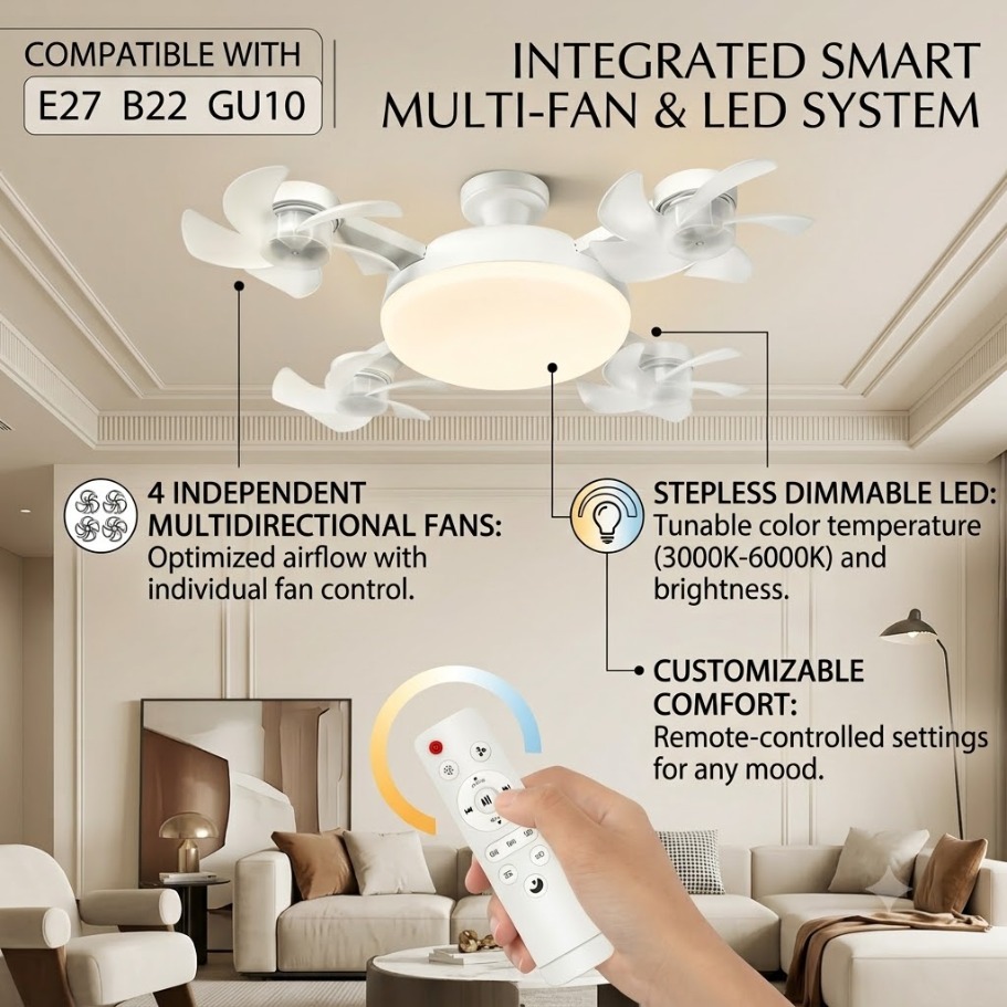 Drone Beacon Light - Ventilatore da soffitto 3-in-1 stile drone