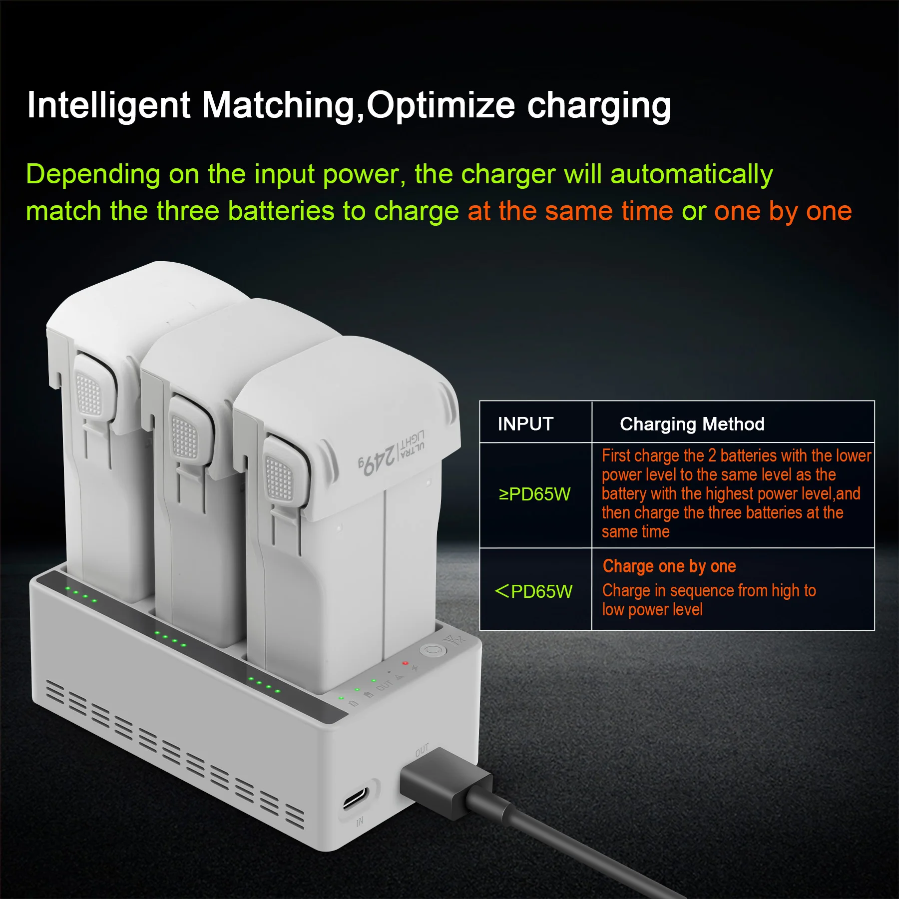 Hub di Ricarica per DJI LITO 1 - Drone Charging Hub recensione e prezzo