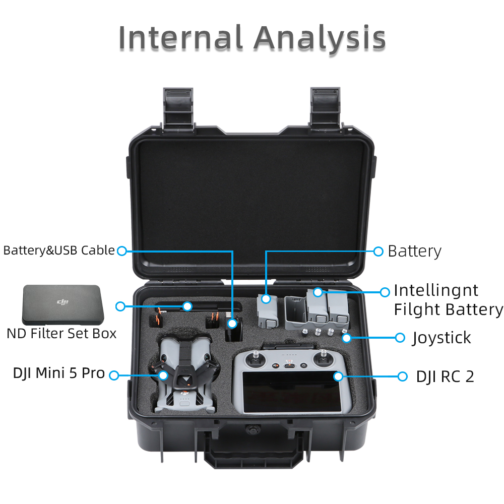 Custodia per DJI Mini 5 Pro Cu - Drone Hard Shell Case recensione e prezzo