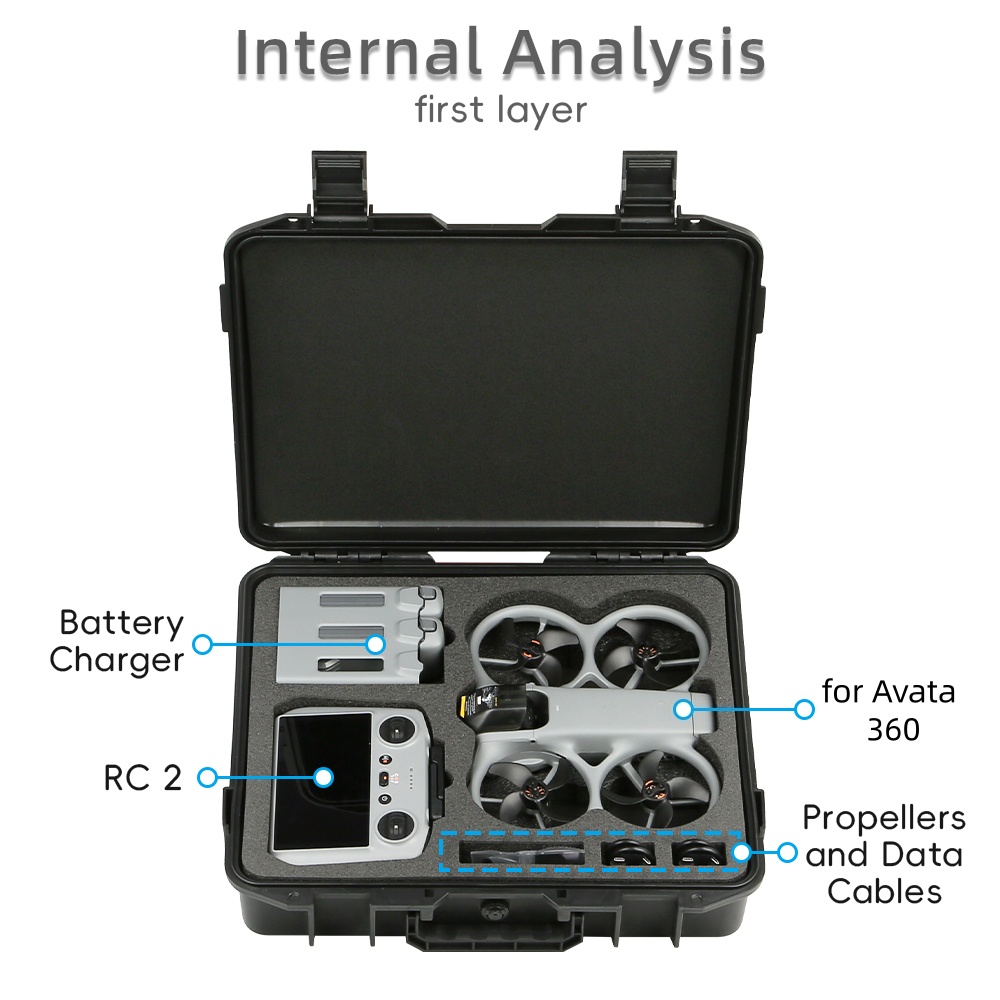 Valigetta Antiesplosione Rigid - Drone Hard Shell Case recensione e prezzo