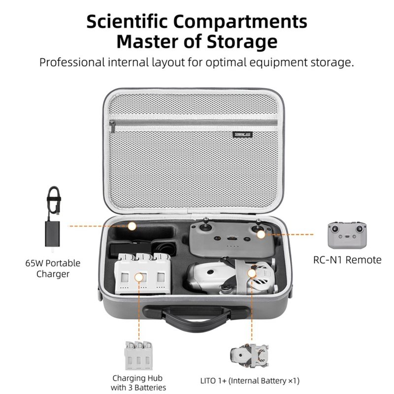 Borsa da trasporto STARTRC, bo - Drone Carrying Case recensione e prezzo